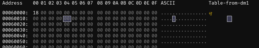 ImHex of DM4K at 0x60014