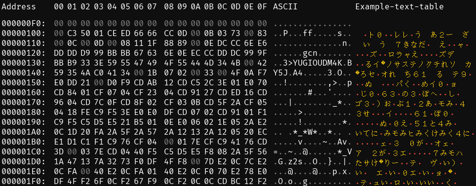 The bytes are the contents of the rom. The “ASCII” column is builtin. The “example-table-file” column is a demonstration of what you get when you feed imhex a .tbl file: an at-a-glance view of what that table decodes the bytes into. In this example it’s the wrong table for this ROM, so we get gibberish.