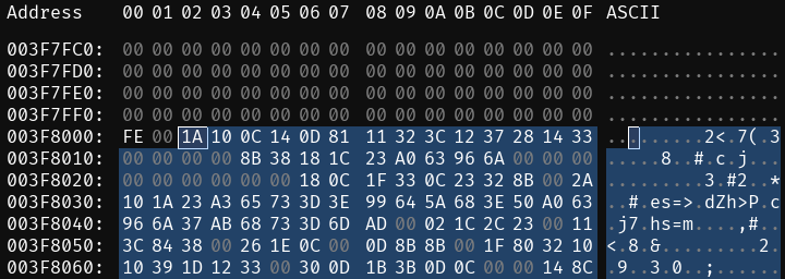 ImHex at 0x3F8002